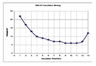 Fig2 The EDS Graph.jpg